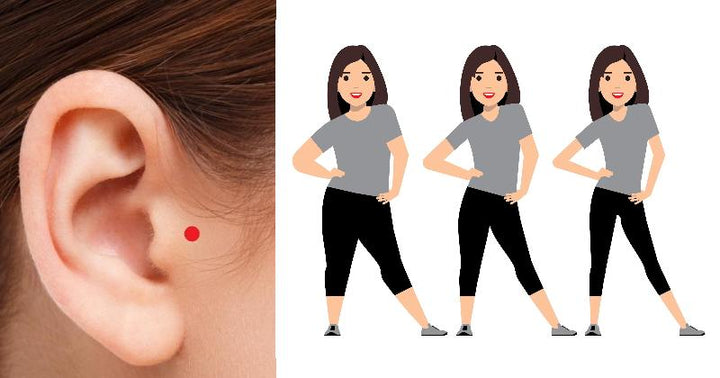 accupuncture points