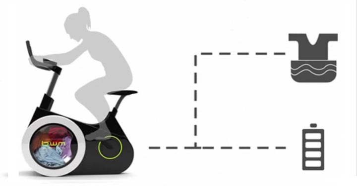 bike exercise FI 02