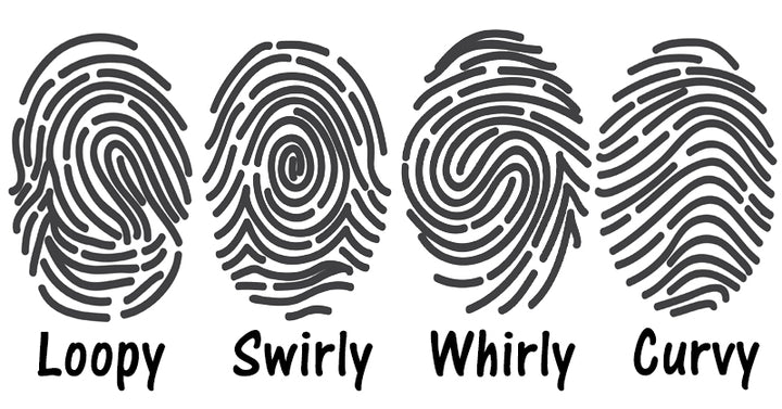 fingerprints FI