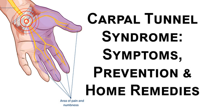 carpal tunnel FI