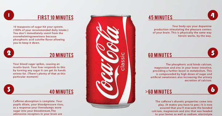 coke FI