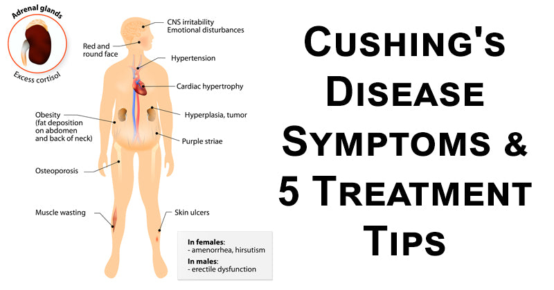 cushings disease FI