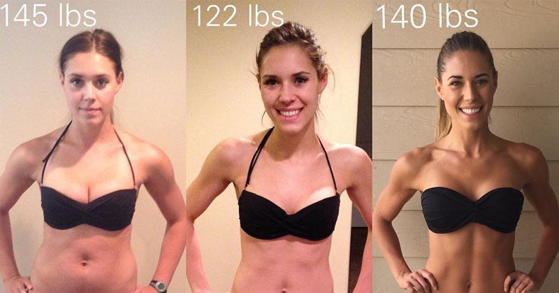 fitness blogger message FI
