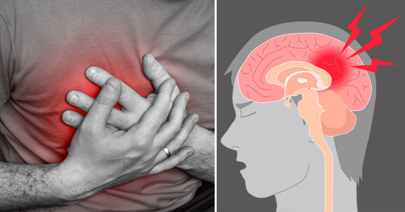 ibuprofen stroke heart FI
