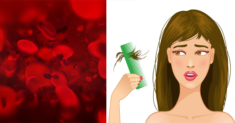 iron deficiency FI