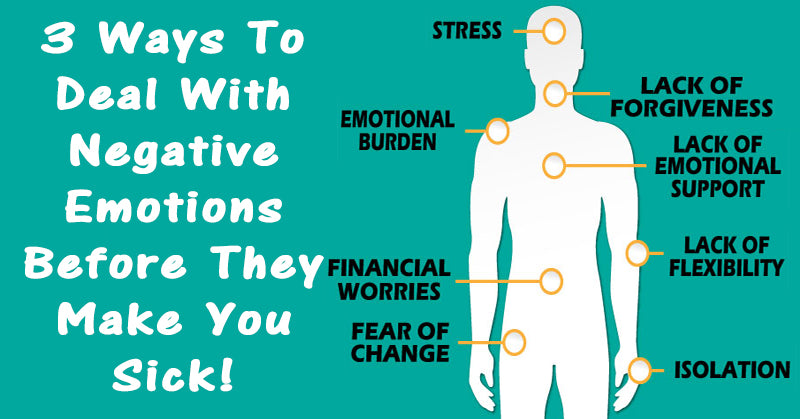 netative emotions FI