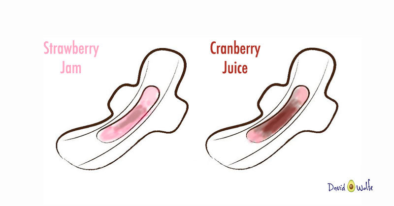 period-health-simple