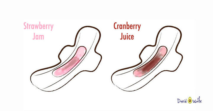 period-health-simple