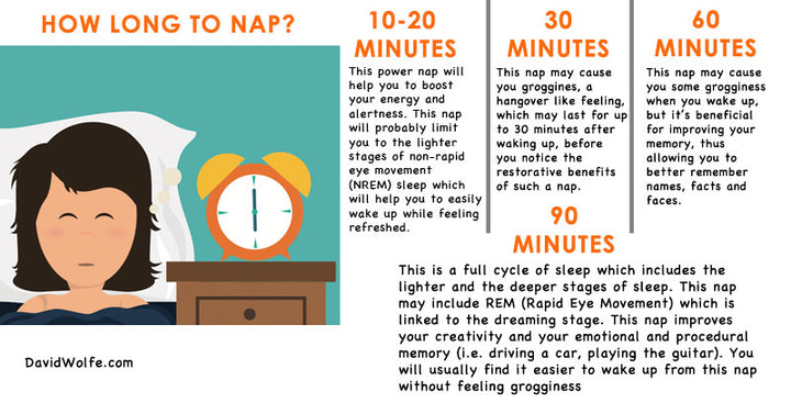 power-nap-graphic