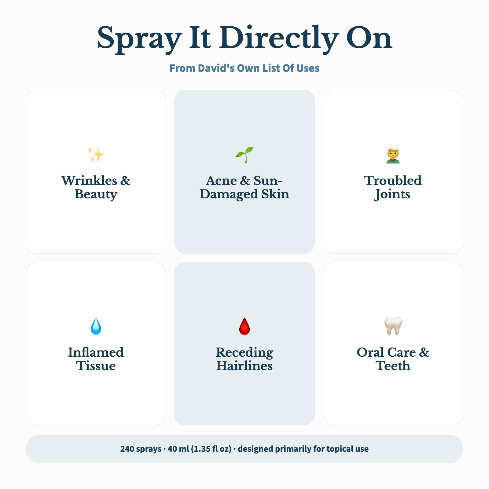 Carbon 60 Spray detail