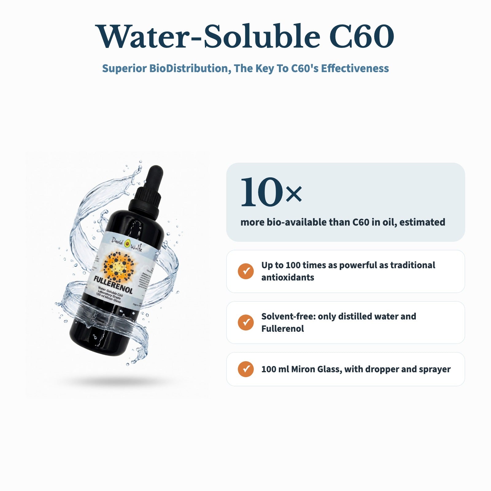 Fullerenol — Miracle C60 Molecule detail